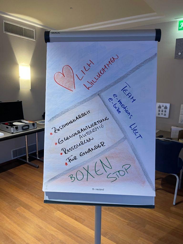 Flipchart mit Begrüßungsnachricht und Teamthemen in Konferenzraum