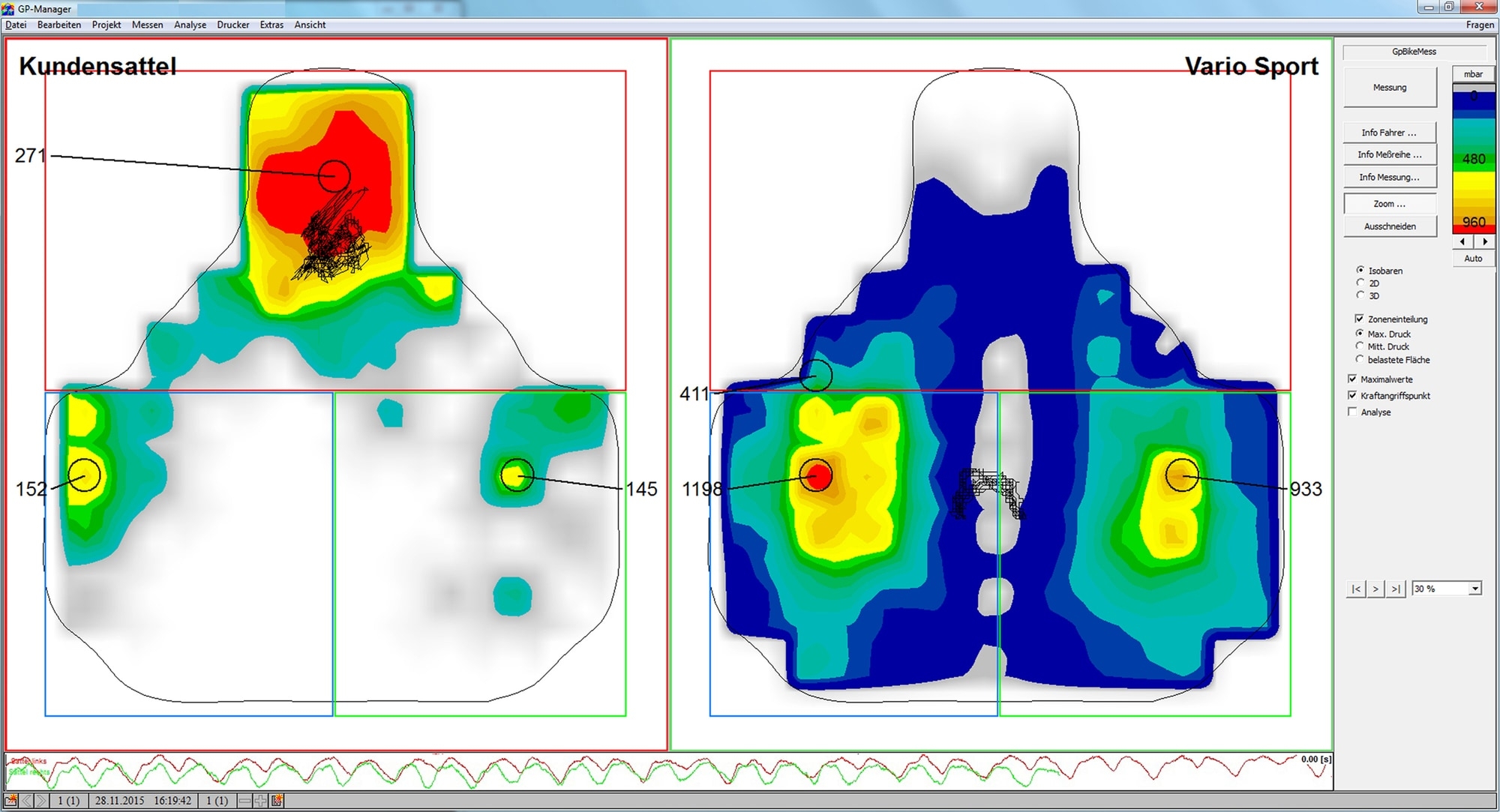 Vergleichen Sie Satteldruckprofile für optimale Anpassung: Kundensattel vs. Vario Sport. Ideal für präzise Druckver