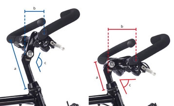 Optimieren Sie Ihr E-Bike-Erlebnis durch korrektes Einstellen des Lenkers für komfortables Fahren.