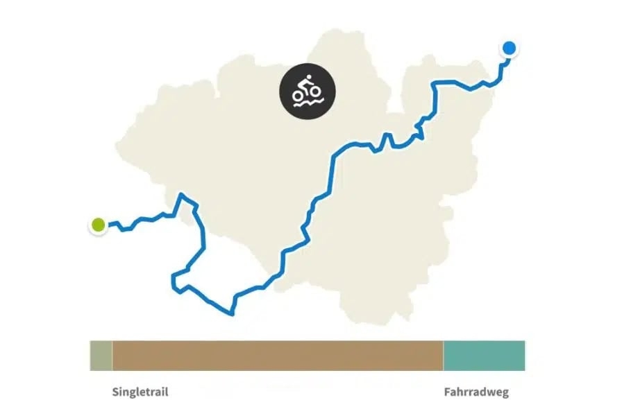 Illustration einer Fahrradroute mit Singletrail und Fahrradweg
